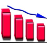 Statistik